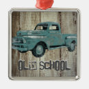 Search for grunge ornaments Rustic