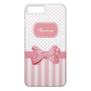 Search for dots and stripes cases Girl
