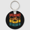 Recherche de palm beach porteclés Surf