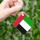 Search for arabic flags keychains Arabian