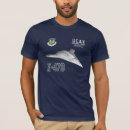 Recherche de area 51 tshirts Secret