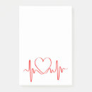 Recherche de ecg posters Médical