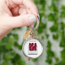 Search for precious keychains Sparkle