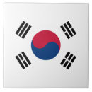 Recherche de corée carreaux Céramique