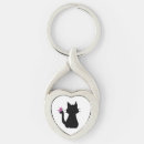 Search for cat silhouette keychains Cute