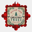 Search for pine trees ornaments Christmas tree farm