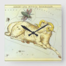 Search for aries constellation art Astronomy