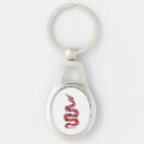 Search for black snake keychains Reptile