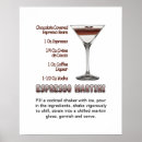 Recherche de recette de martini posters Boisson