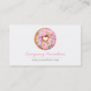 Recherche de beignets cartes visite Coeur