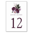 Recherche de watercolor table cards Bohème