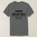 Search for ber Cat
