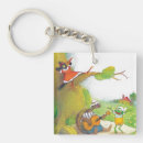 Search for caroling keychains Friends