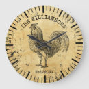 Recherche de poule horloges Campagne