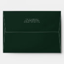 Search for plain envelopes A7