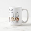 Search for young children mugs Cute