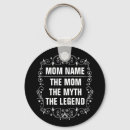 Search for add text here keychains Mom
