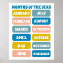 Search for baby month posters Girl