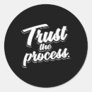 Search for process stickers Gym