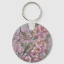 Search for sparrows keychains Vintage