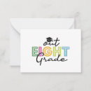 Recherche de graduation correspondances cartes Classe