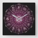 Search for astrology clocks Stars