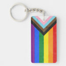 Search for progress keychains Flag