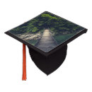 Recherche de vert forêt casquettes Environnement