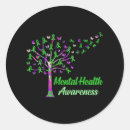 Search for support mental health awareness stickers Depression