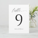 Search for calligraphy table cards Modern