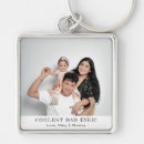 Search for in memory dad keychains For him