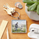 Search for boy and dog keychains Best friends