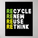 Search for environmental posters Planet