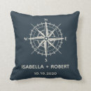 Recherche de rose de boussole coussins Maritime