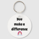 Search for differences keychains Teacher