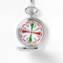 Recherche de historique montres Vintage