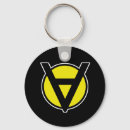 Search for anarchy keychains Ancap