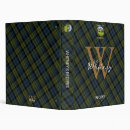 Recherche de campbell clan tartan Nom