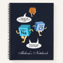 Search for periodic table of elements notebooks Nerdy