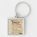 Search for hobbit keychains Dwarf