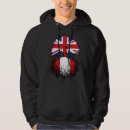 Recherche de drapeau du pérou vêtements Péruvien
