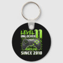 Search for pixelart keychains Nerd