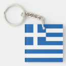 Search for hellenic keychains Greece