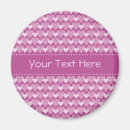 Search for hearting magnets Couple
