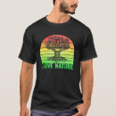 Search for climate Tree