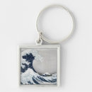 Recherche de vagues porteclés Tsunami