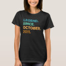 Search for 11 year old tshirts October