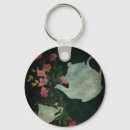 Recherche de théière porteclés Heure du thé