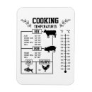 Recherche de viande magnets Cuisine