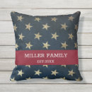 Recherche de usa flag coussins Étoiles et rayures